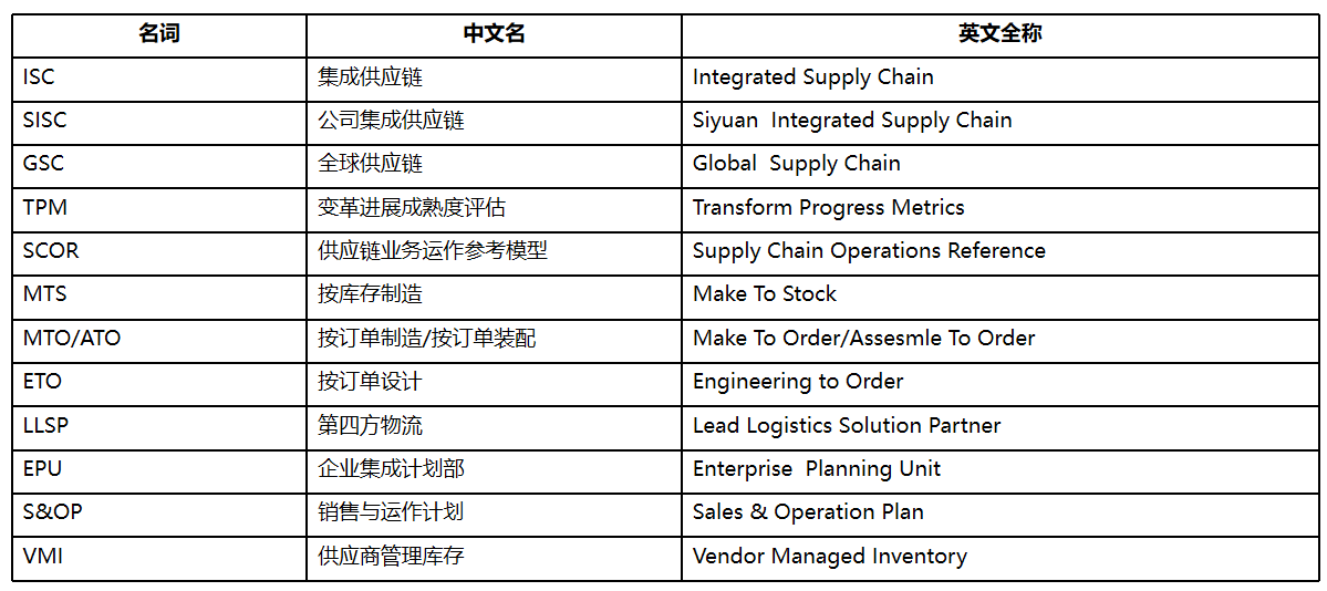 产品经理，产品经理网站